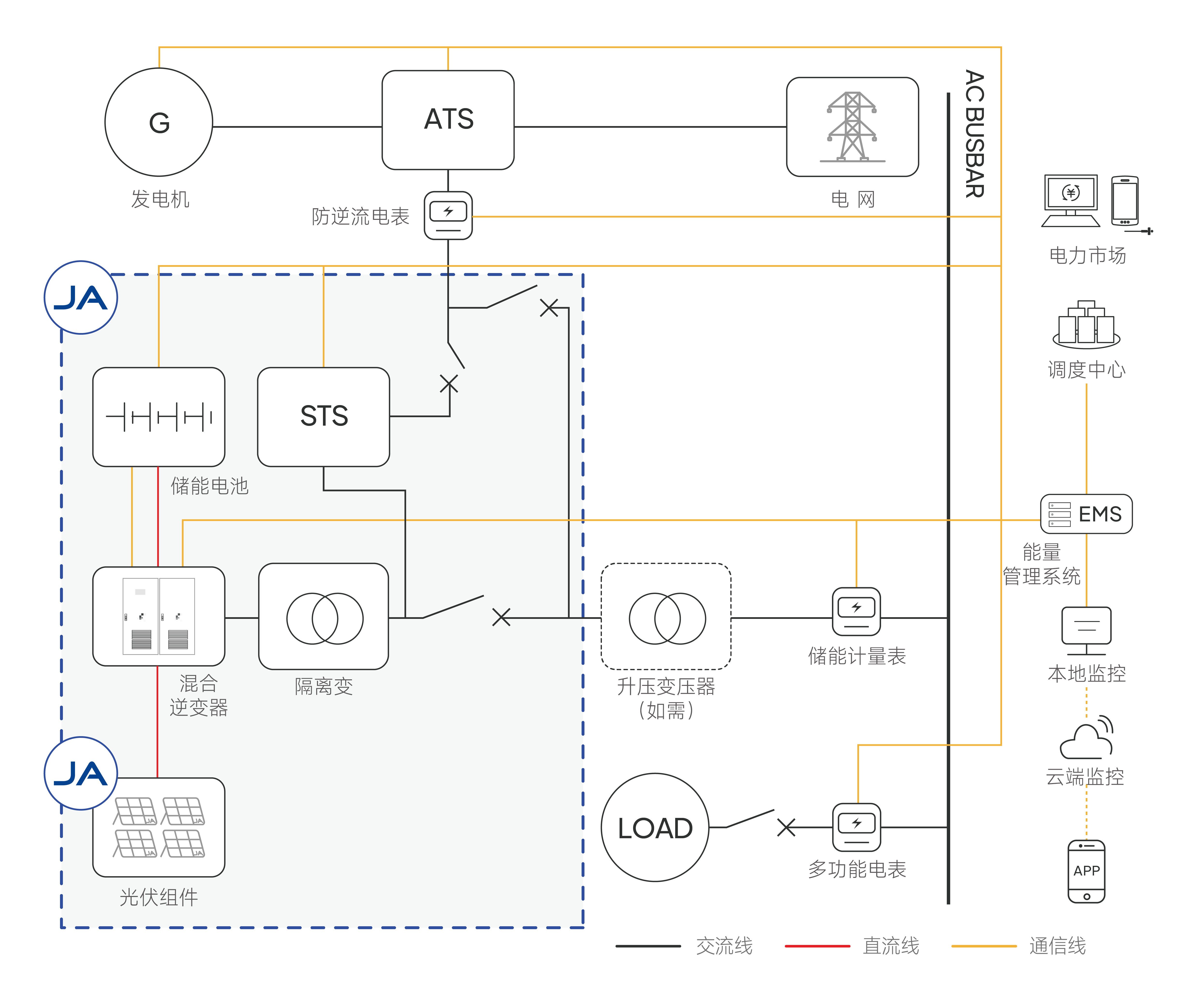 首页|3499拉斯维加斯集团官方网站
