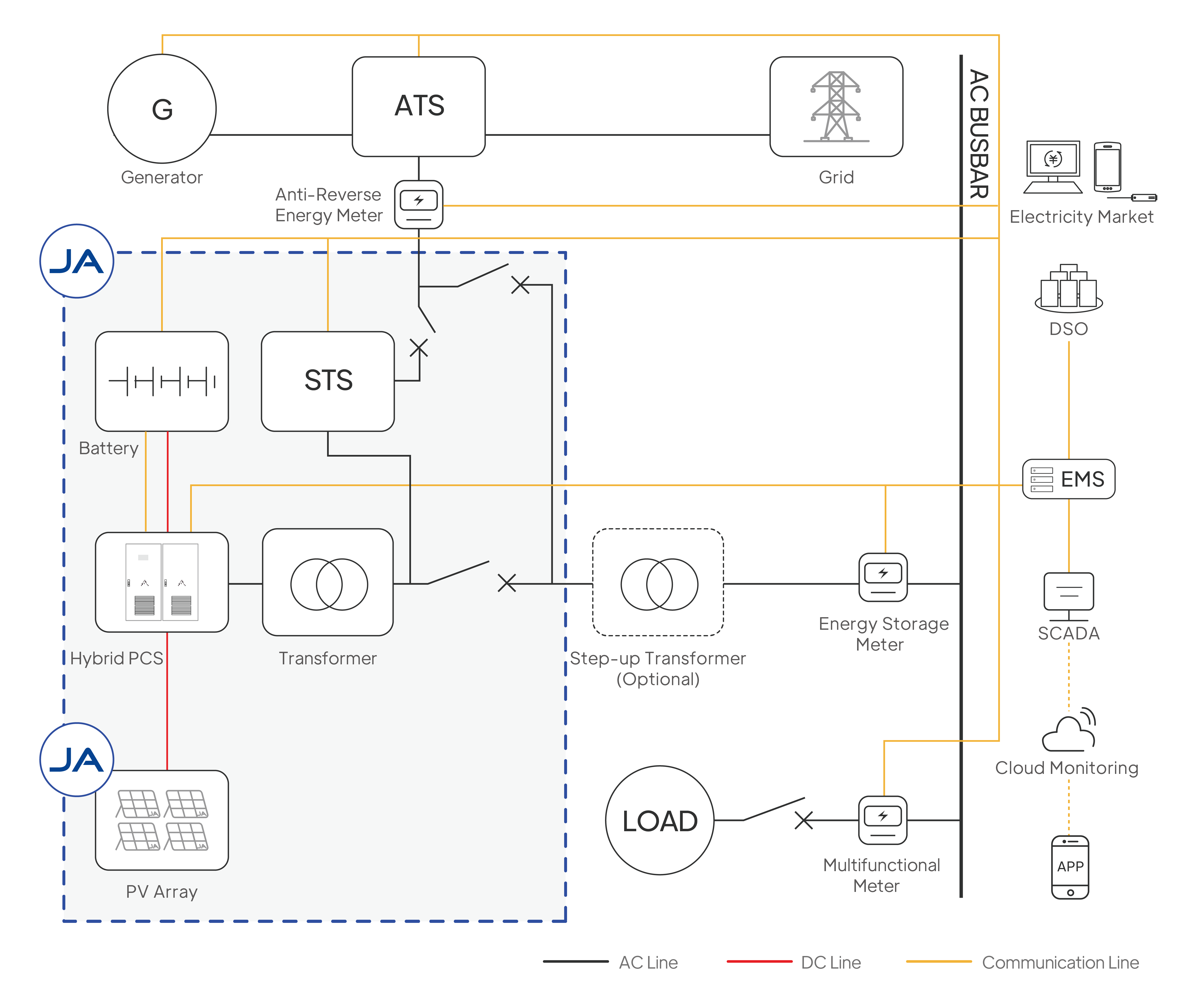 首页|3499拉斯维加斯集团官方网站